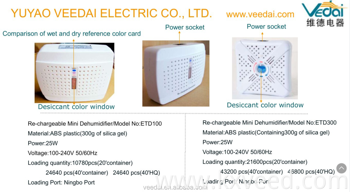 ETD100 small room reusable mini dehumidifier